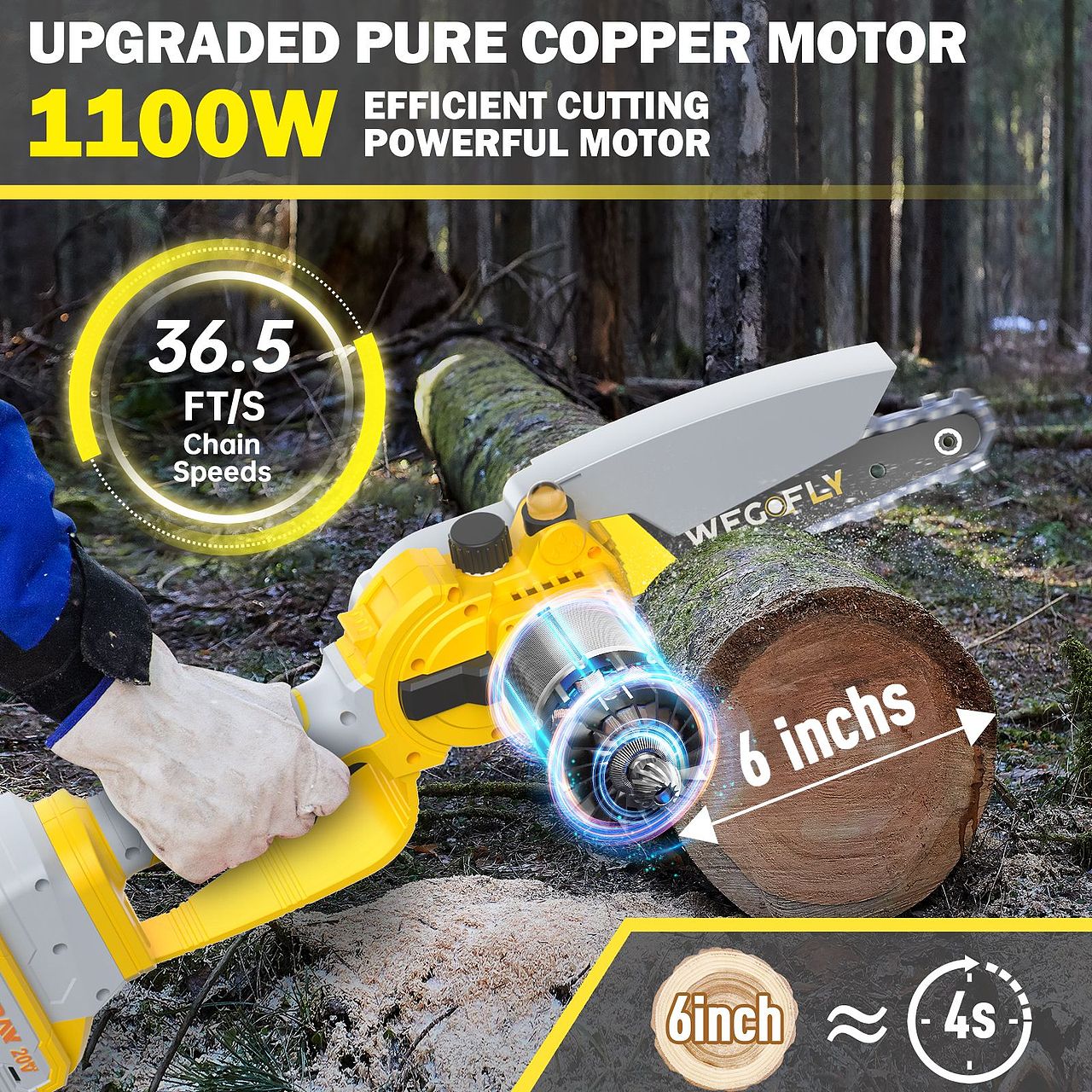 电锯建模渲染亚马逊主图设计美工修图产品拍摄制作案例（图ZMzUyMTc3MzA4） - 电商 - 站酷设计师蓝涂设计原创素材 - 站酷ZCOOL