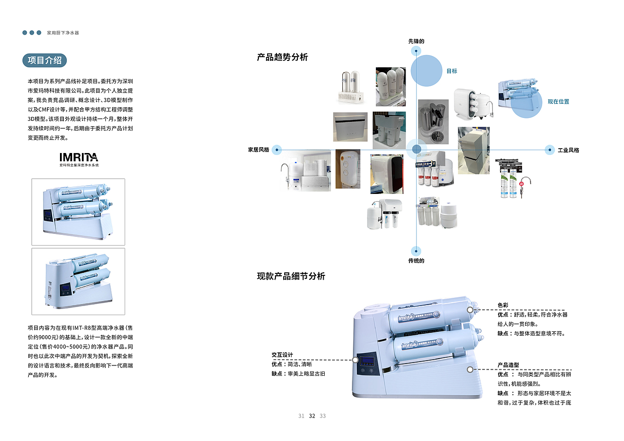2020产品设计作品集