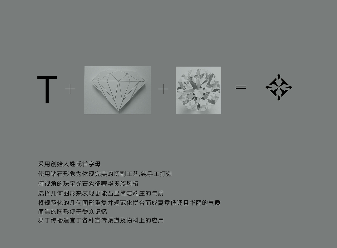 珠宝品牌设计（图ZMjM4MjAyNDQ4） - 品牌 - 站酷设计师调小鱼的小花猫M原创素材 - 站酷ZCOOL