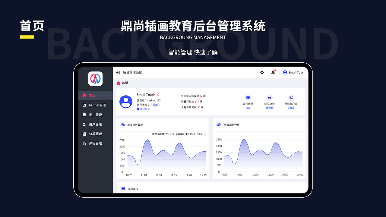 UI作品集（图ZMjQyODY2ODM2） - 其他UI - 站酷设计师过多久原创素材 - 站酷ZCOOL