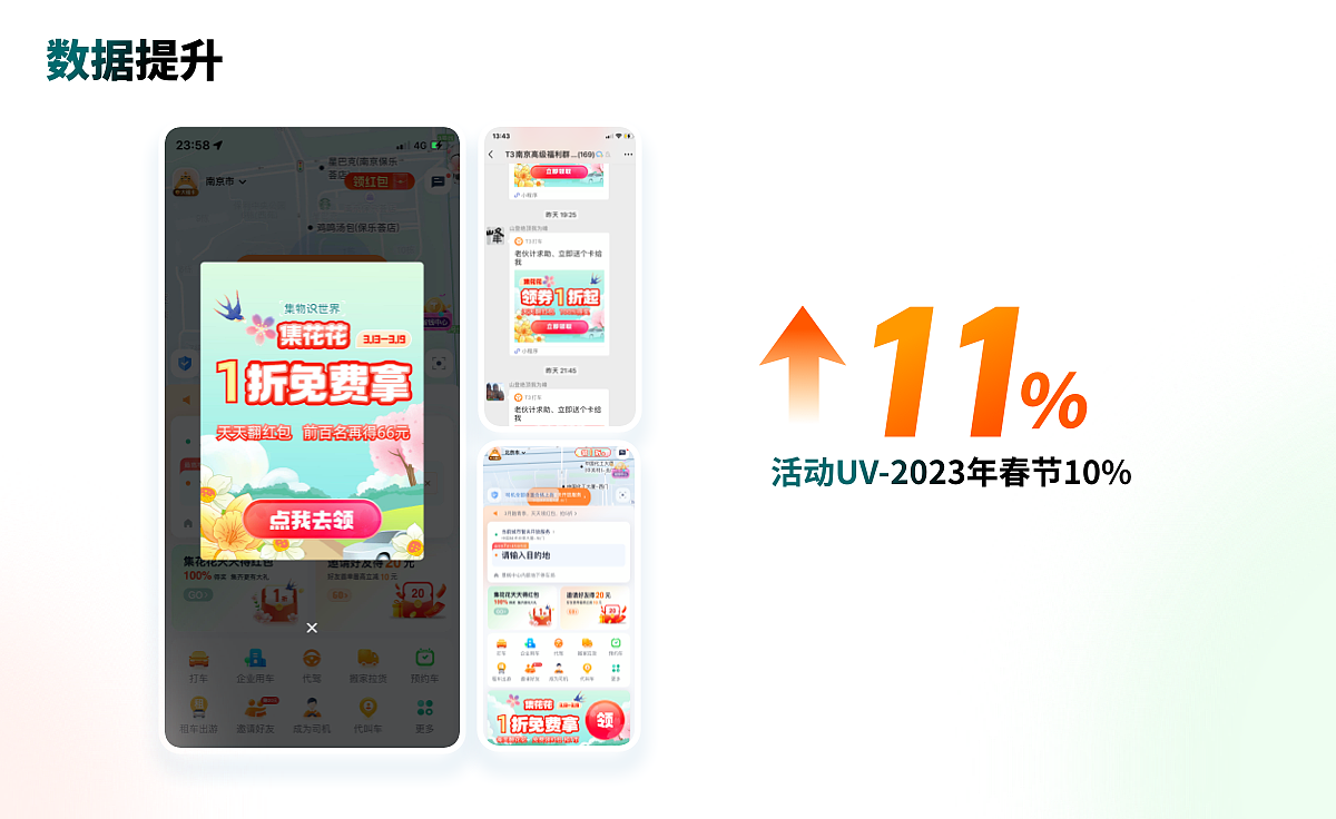 三月集卡活动复盘（图ZMzM2Mzg5NTIw） - 主题/皮肤 - 站酷设计师Design阳yang原创素材 - 站酷ZCOOL