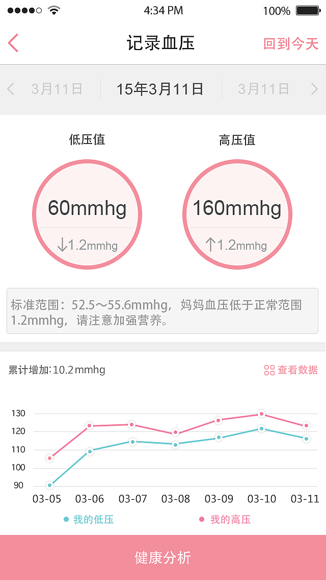 母婴APP（图ZMzQ0Mzc2OTI=） - APP界面 - 站酷设计师午夜酒鬼原创素材 - 站酷ZCOOL