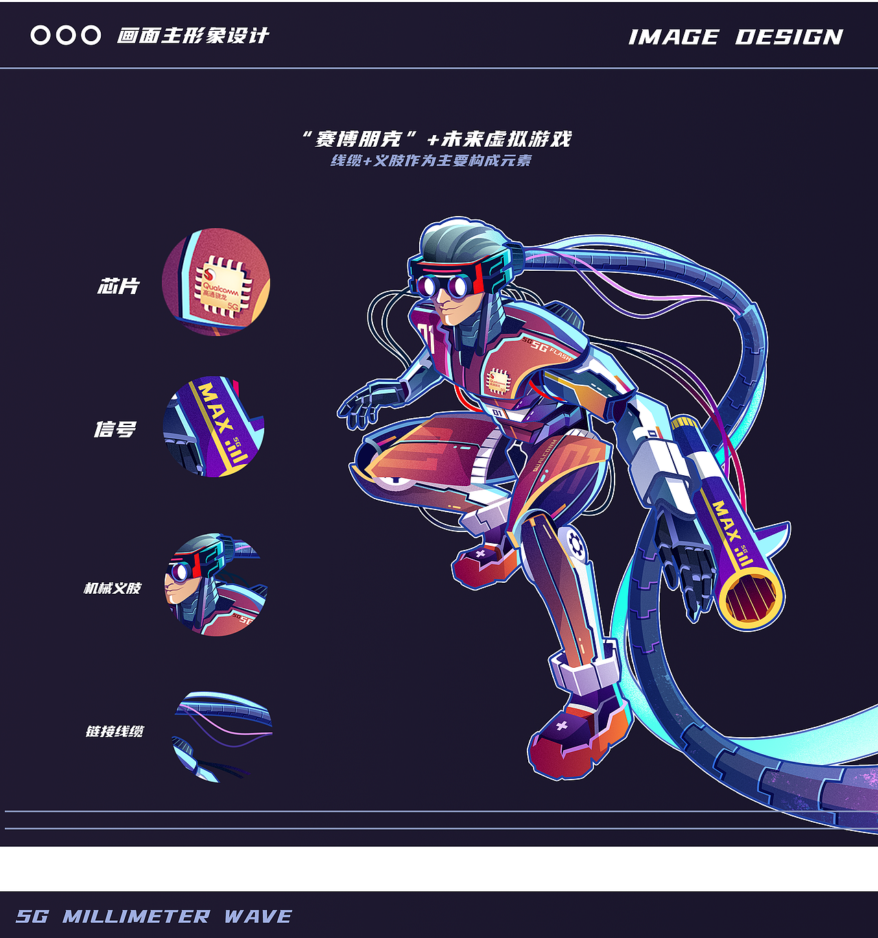 骁龙高通5G毫米波 “未来”不再未来（图ZMjQyOTI0Nzcy） - 海报 - 站酷设计师史莱姆爷爷原创素材 - 站酷ZCOOL