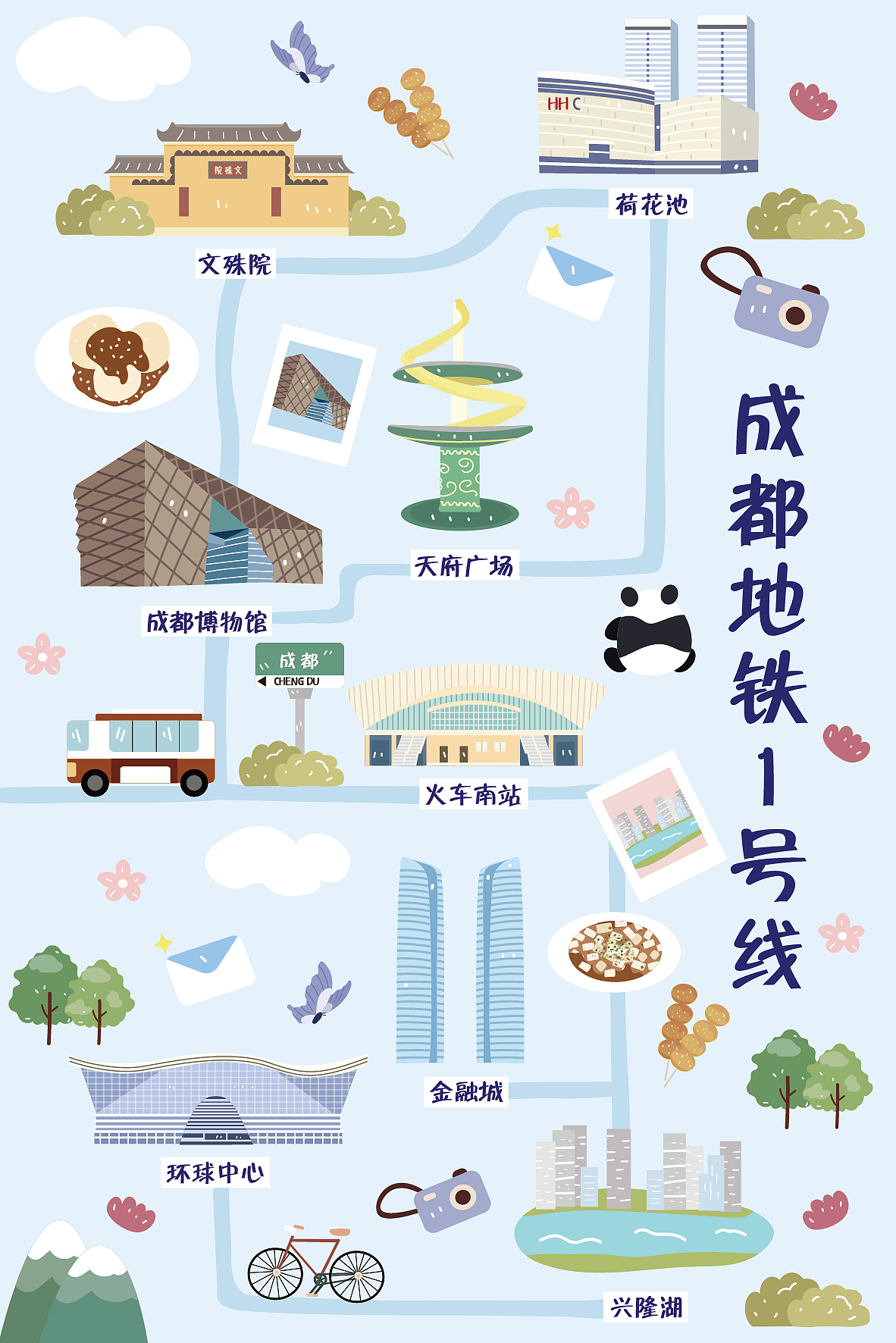 成都地铁线路系列明信片