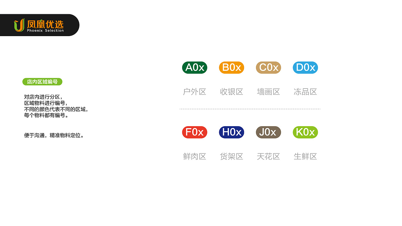 超市店内si（图ZMTUwMDMwMjQ0） - 品牌 - 站酷设计师AJSION原创素材 - 站酷ZCOOL