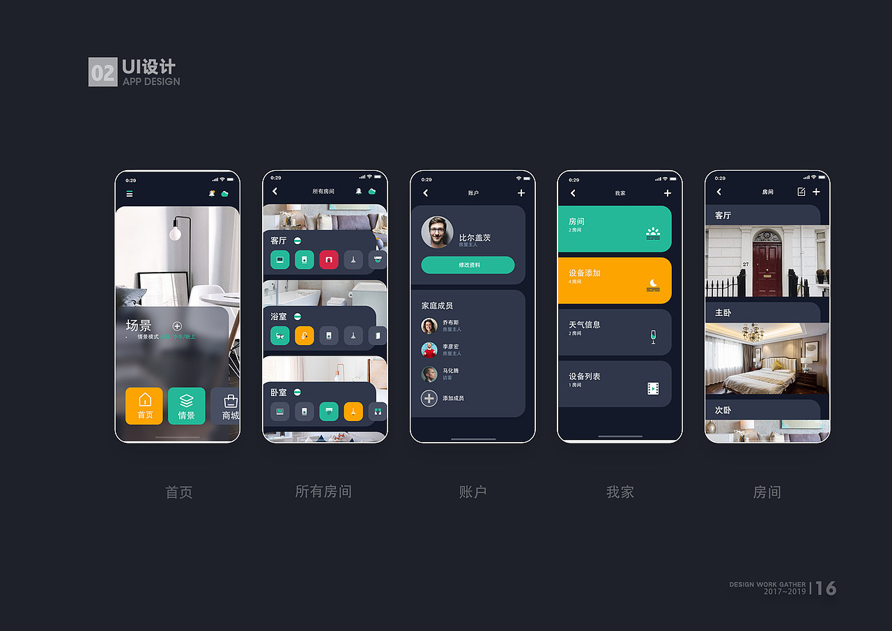 作品集（图ZMTg4ODE3MDU2） - 其他平面 - 站酷设计师益虫0612原创素材 - 站酷ZCOOL