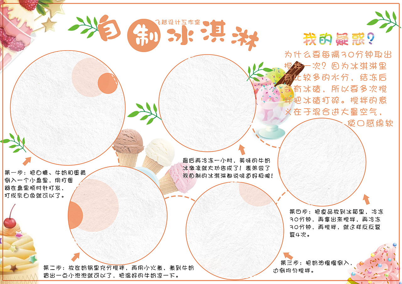 小学生手抄报 冰淇淋制作过程