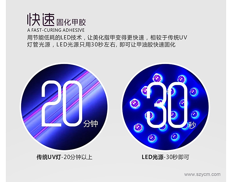 深圳宝安西乡六八九设计-优奈儿美甲机-淘宝天猫详情页宝贝