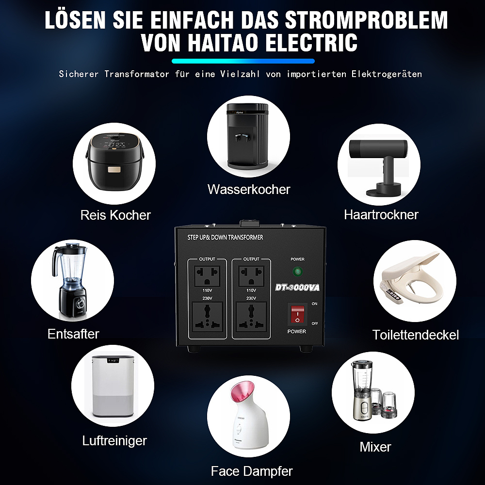 亚马逊产品逆变器拍摄+精修+后期合成