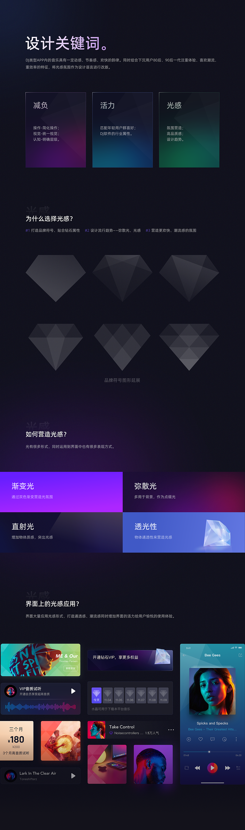 2022 UIUX设计作品精选 | 黑马家族 ①(图ZMjkyNDg0MjAw) - APP界面 - 站酷设计师黑马青年原创素材 - 站酷ZCOOL