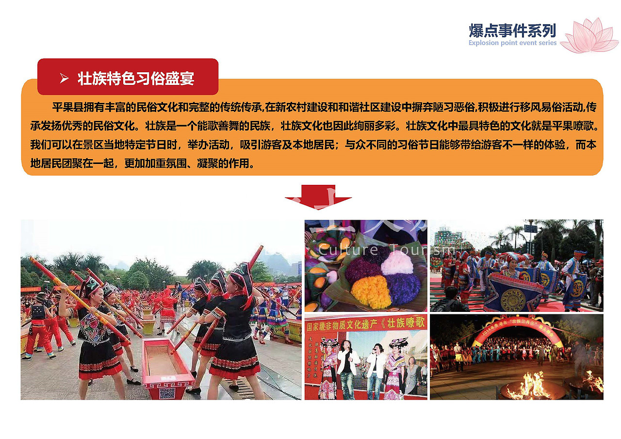 乡村振兴|广西“魅力东方”田园综合体规划（图ZMjYxNjY0MjA0） - PPT/Keynote - 站酷设计师中土文旅原创素材 - 站酷ZCOOL