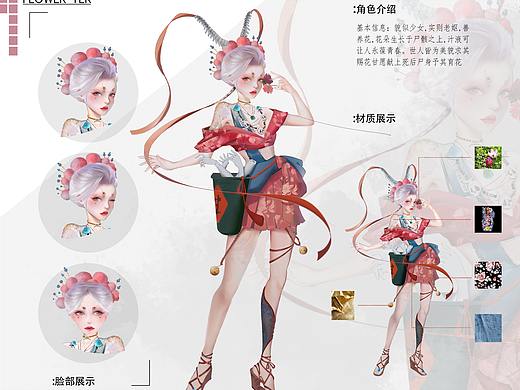杀手（个人主页-ZNTEzODU5Njg=） - 游戏原画 - 站酷设计师阿土伯伯略略略原创素材 - 站酷ZCOOL