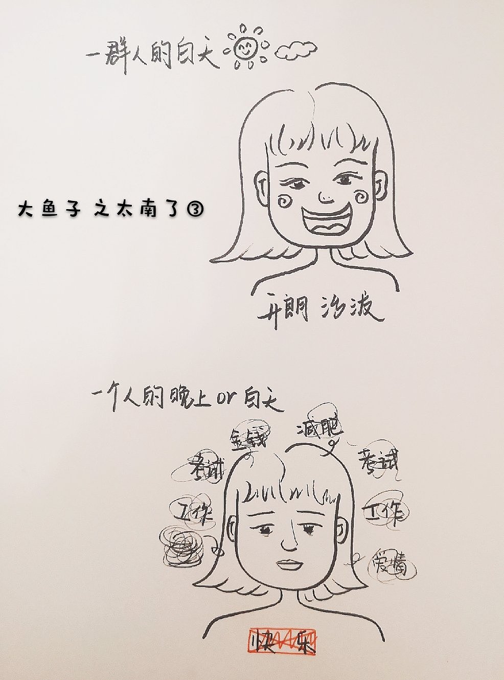 大鱼子🐟日常（图ZMTgwNjE4NDc2） - 短篇/格漫 - 站酷设计师Z78318767原创素材 - 站酷ZCOOL