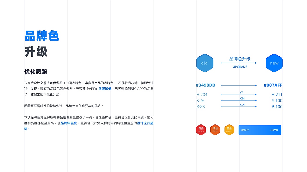 UI/UX作品集2020-少年鲲鹏
