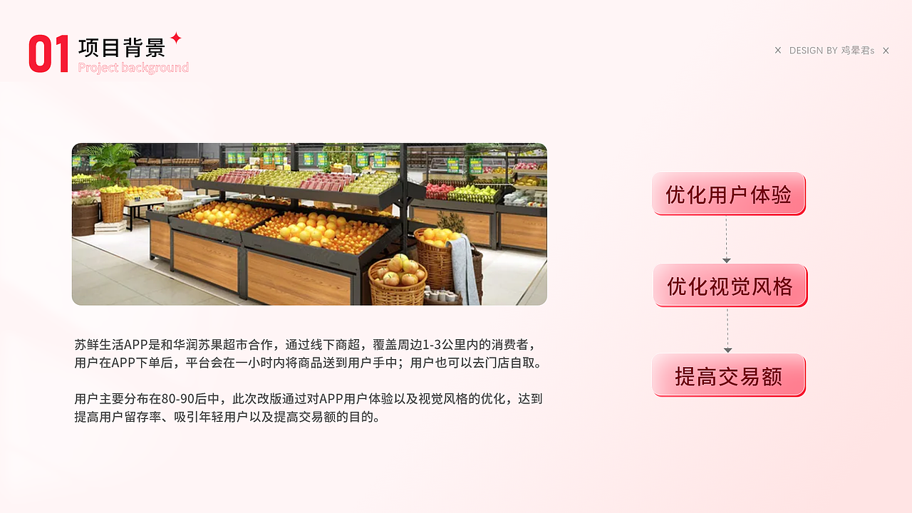 2020-2021作品集（图ZMjkyNzU1Mjg4） - APP界面 - 站酷设计师鸡晕君s原创素材 - 站酷ZCOOL