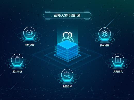 2021-01-05-湘西展馆界面ui总