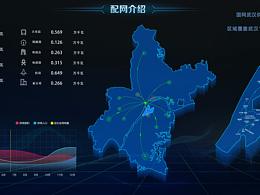 大屏数据可视化