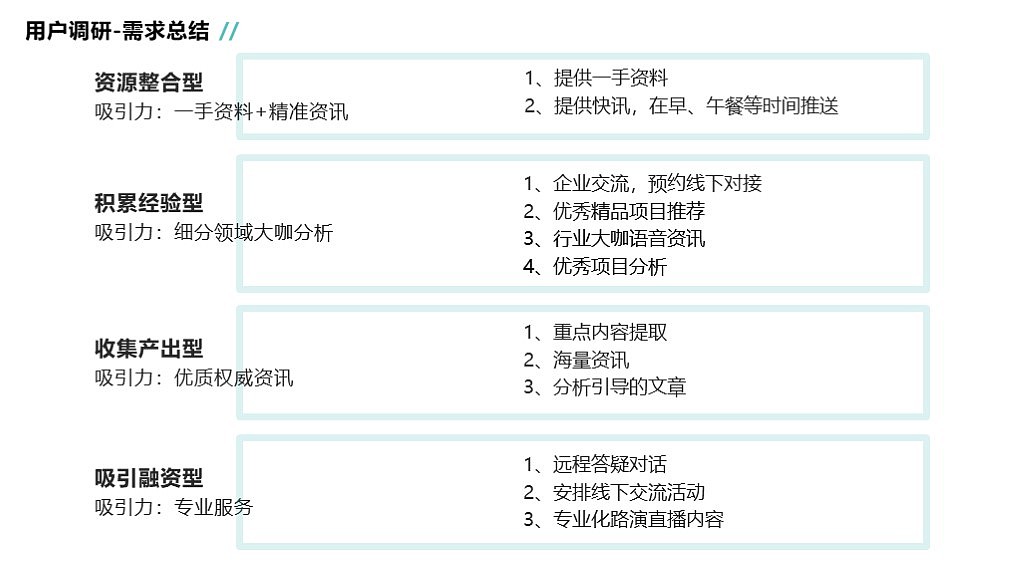 第一路演项目优化（图ZMTM1Nzk1Njg0） - 交互/UE - 站酷设计师Oli96原创素材 - 站酷ZCOOL