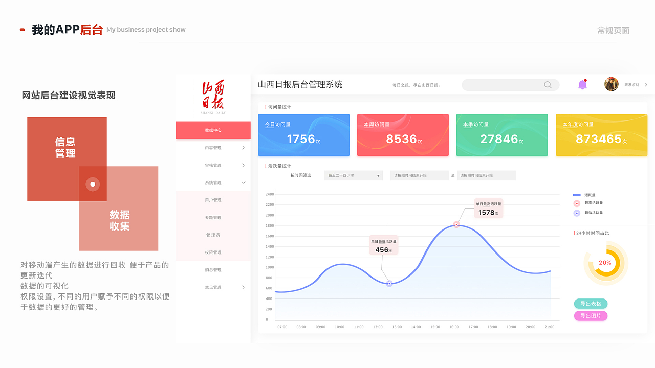 阅无止境 新产品 新视觉