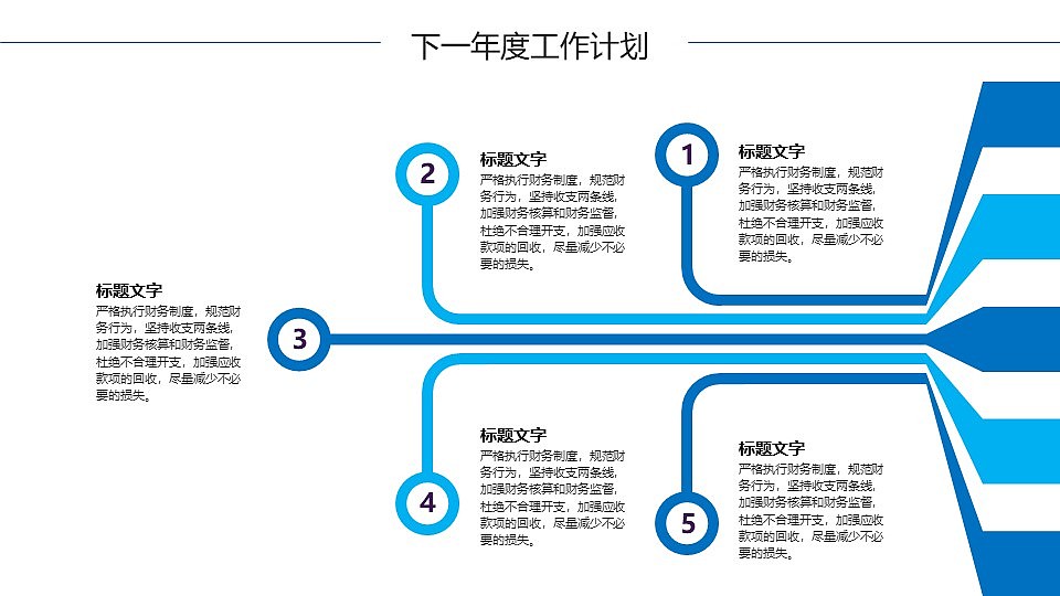 财务年终总结工作汇报PPT模板