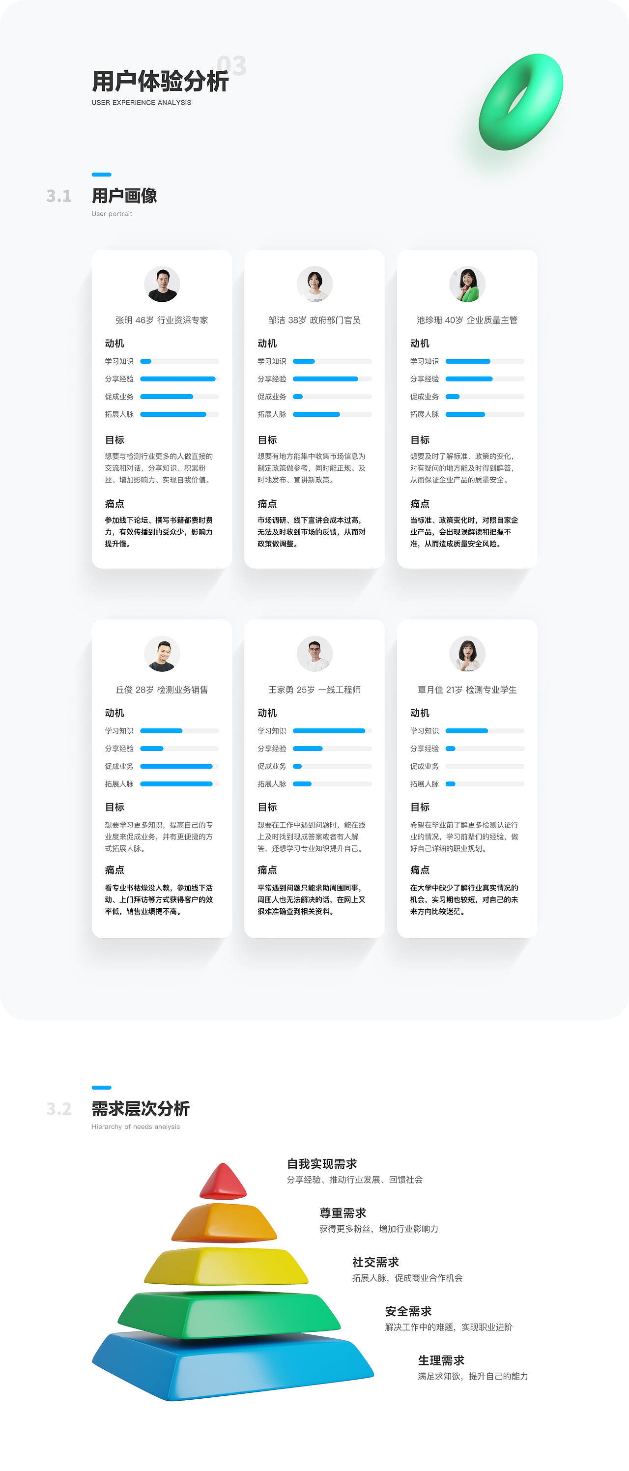 简历&作品集（图ZMjI2Mzk5NjYw） - APP界面 - 站酷设计师进击的小黑黑原创素材 - 站酷ZCOOL