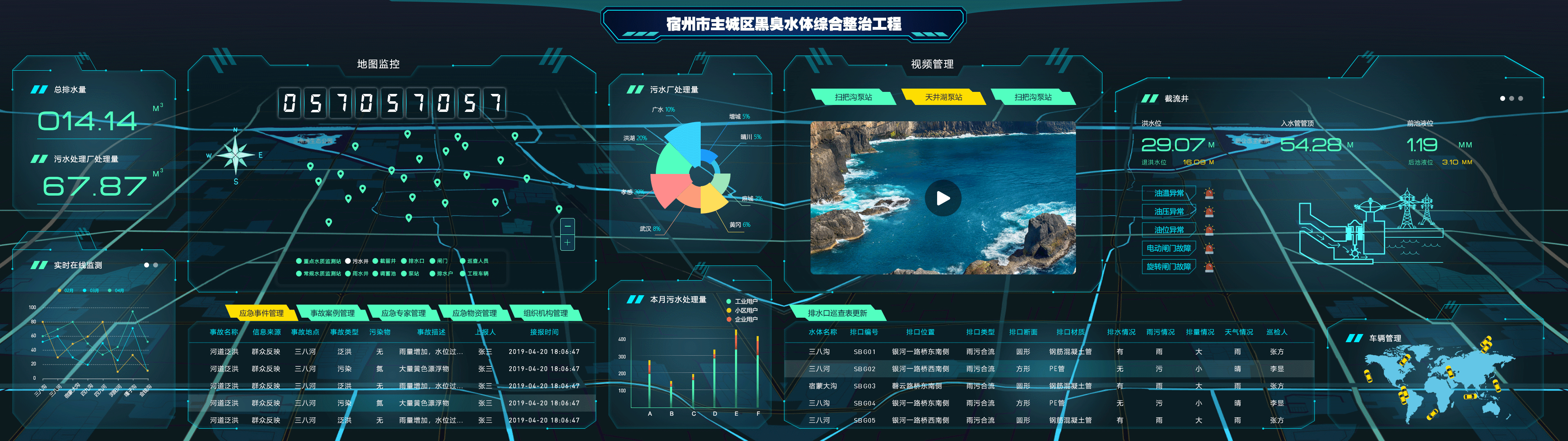 大数据界面（图ZMjA0MTA1MzA4） - 软件界面 - 站酷设计师756799782原创素材 - 站酷ZCOOL