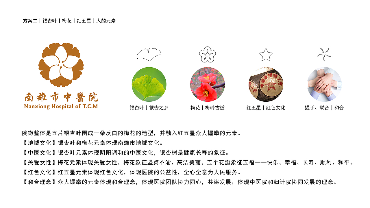 南雄市中医院logo设计提案（图ZMTA3NTE2NjA0） - Logo - 站酷设计师li10602原创素材 - 站酷ZCOOL