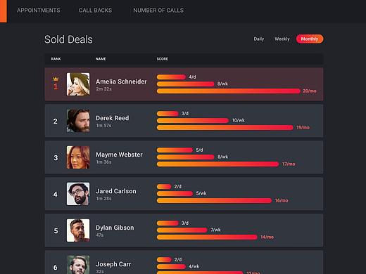 #免费提供源文件#