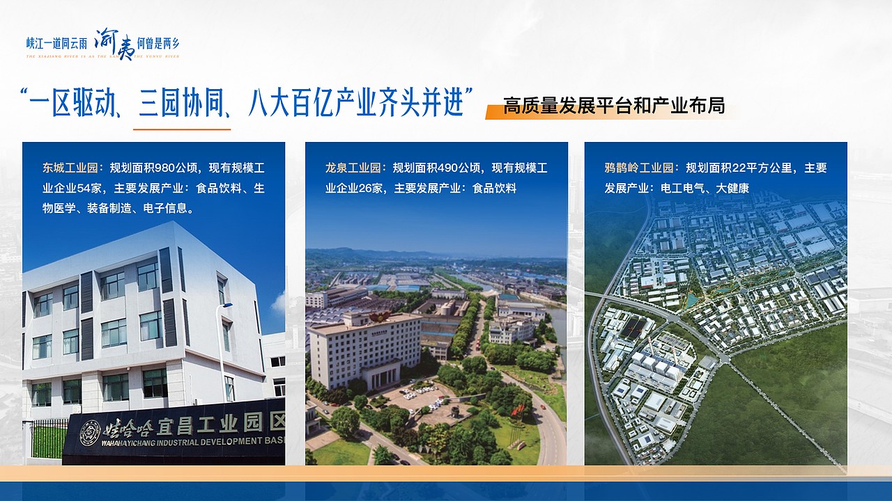 宜昌市夷陵区招商发布会路演PPT（图ZMjkzMzk0OTAw） - PPT/Keynote - 站酷设计师大写的AT原创素材 - 站酷ZCOOL