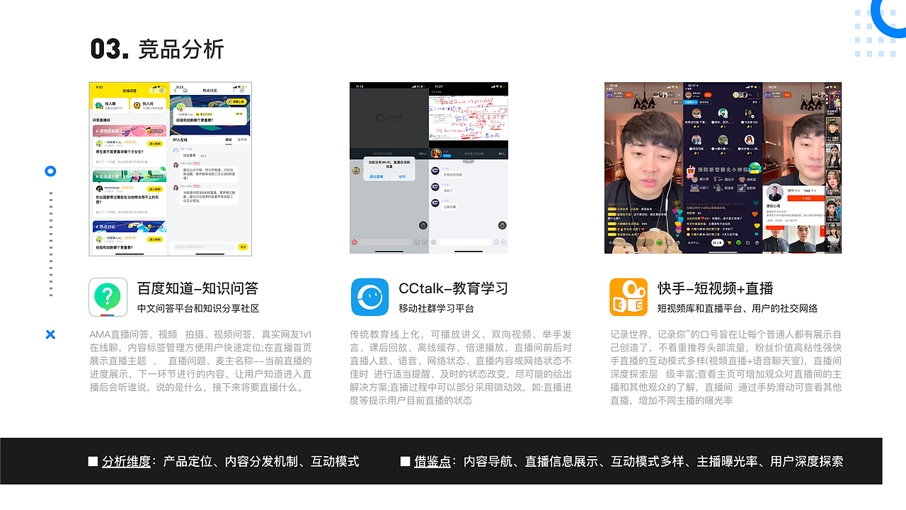 「知群X知乎 产品设计大赛」逆风小组设计方案（图ZMjAyNTE3NDEy） - 交互/UE - 站酷设计师Monster150原创素材 - 站酷ZCOOL