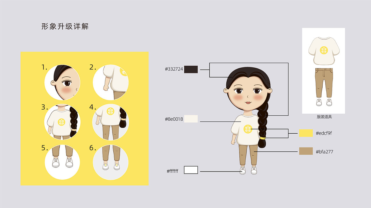 品牌策划--ip卡通形象设计包装设计
