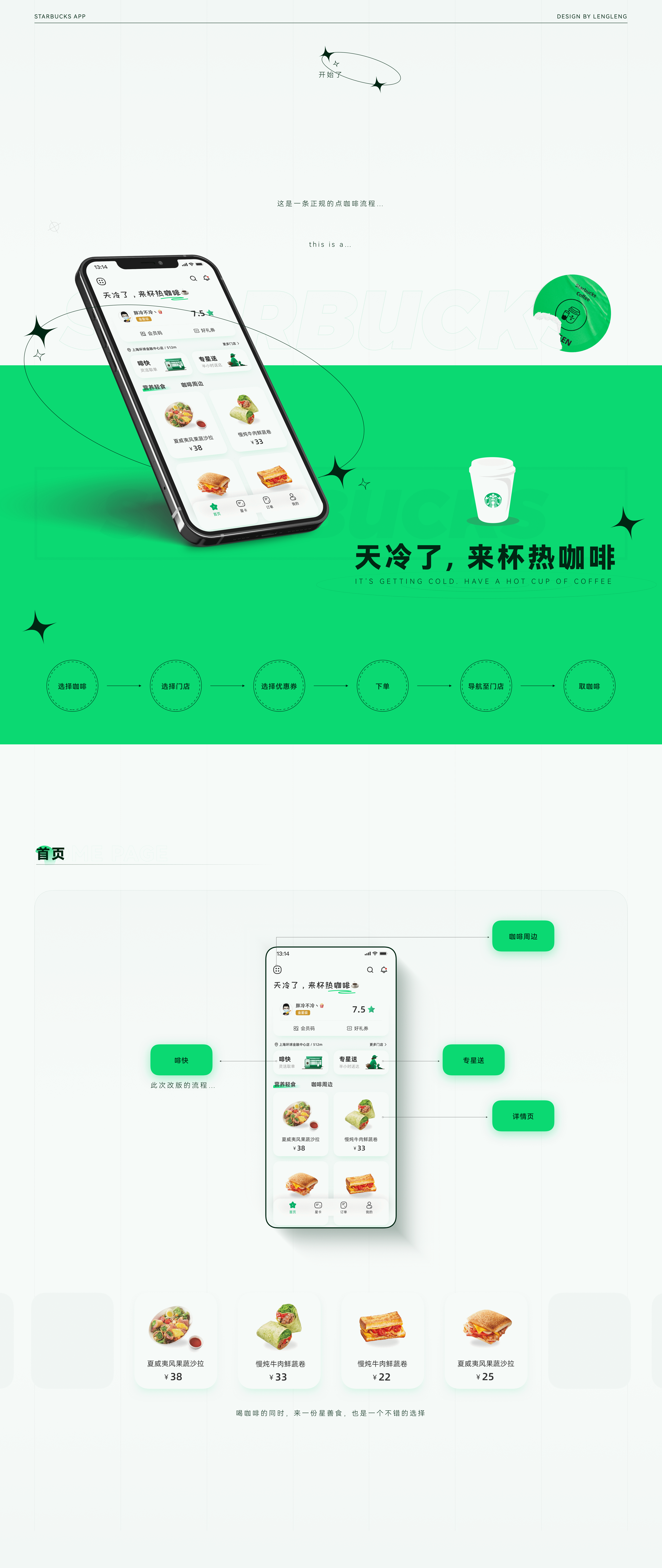 Starbucks app（图ZMjg0Mjk1ODMy） - APP界面 - 站酷设计师麻团诗人原创素材 - 站酷ZCOOL