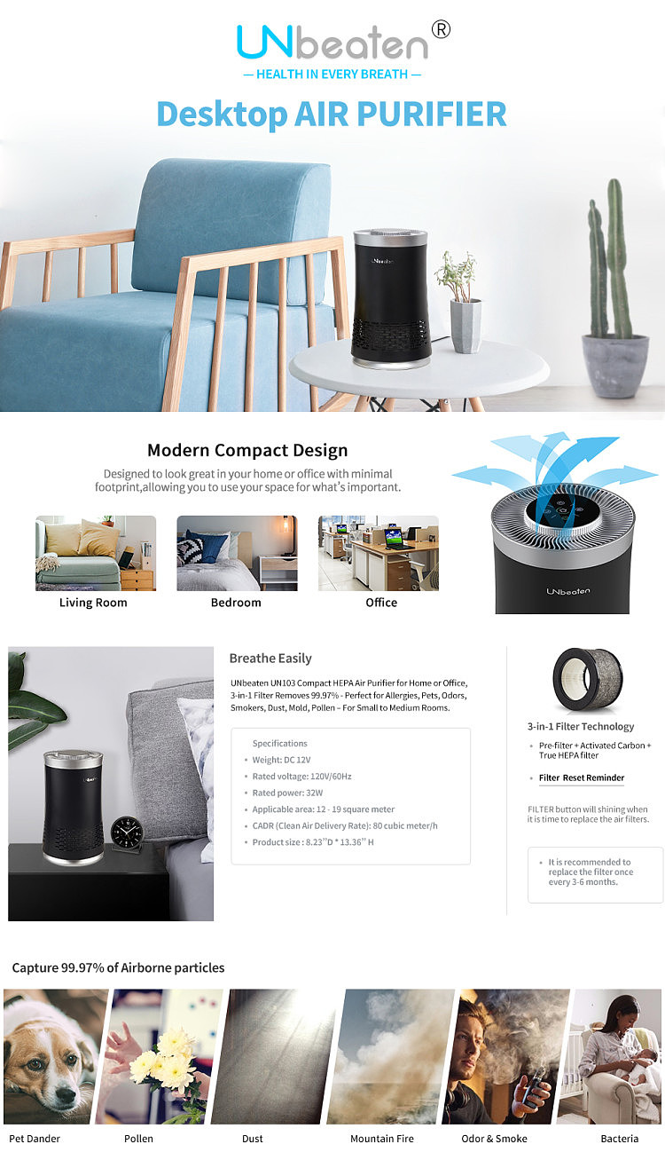 亚马逊A+合集（图ZMTk4MDUzMzMy） - 电商 - 站酷设计师像风Q原创素材 - 站酷ZCOOL