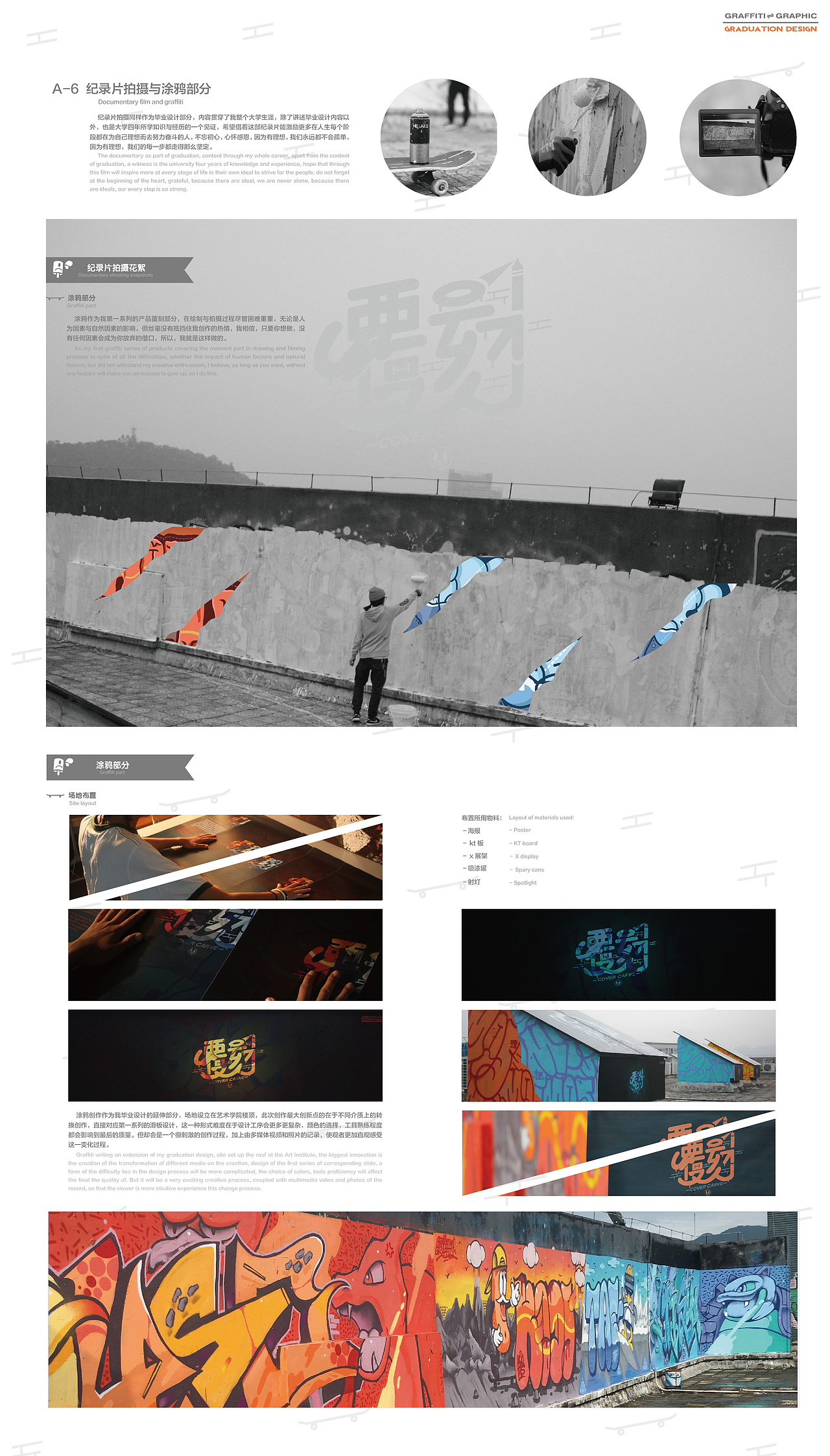 < 覆刻-涂鸦文化视觉设计与推广> #青春答卷2017#