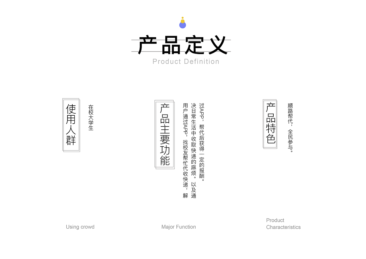 交互设计作品集（图ZMTM5NTIxOTEy） - 交互/UE - 站酷设计师广隶同学原创素材 - 站酷ZCOOL