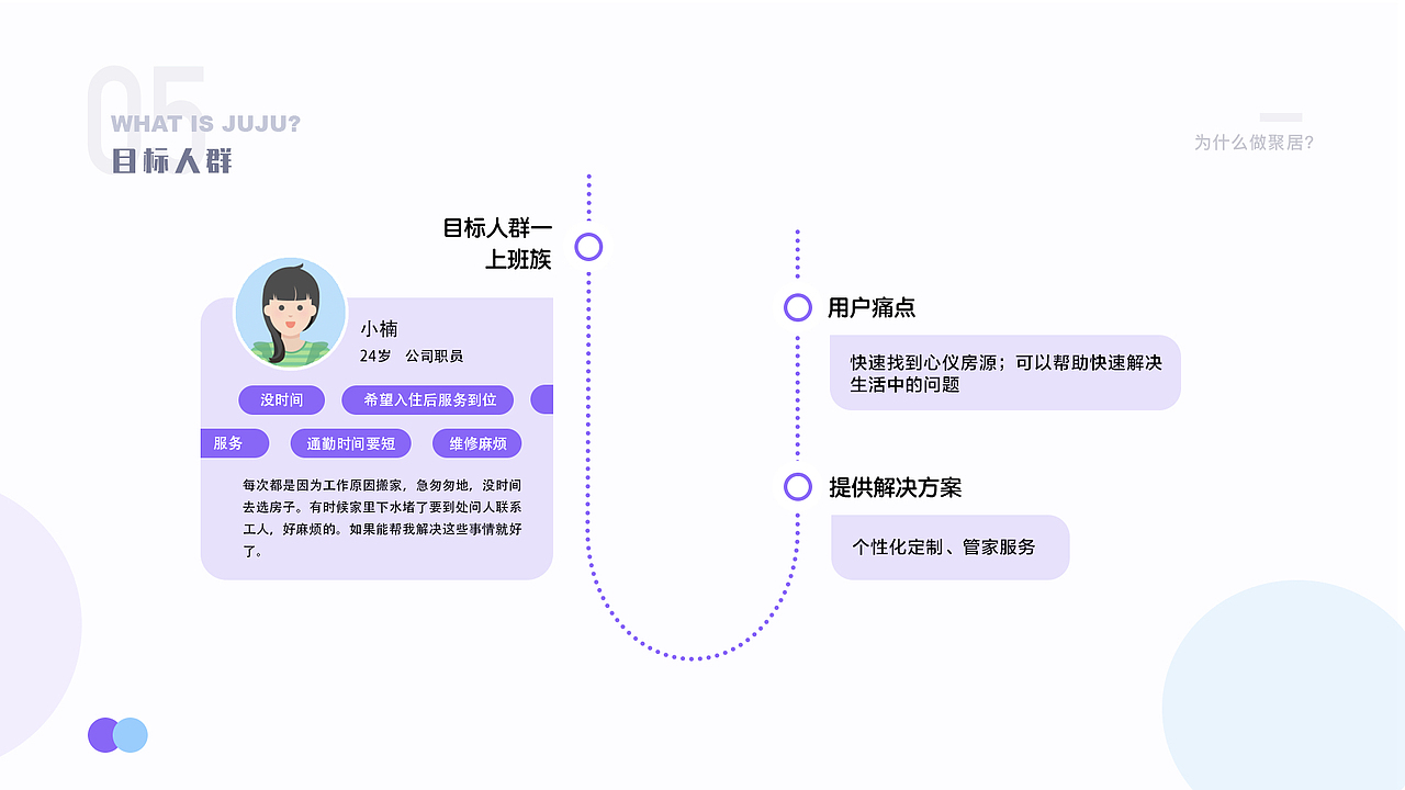 作品集（图ZMTk2Nzg0OTUy） - APP界面 - 站酷设计师哈扎原创素材 - 站酷ZCOOL