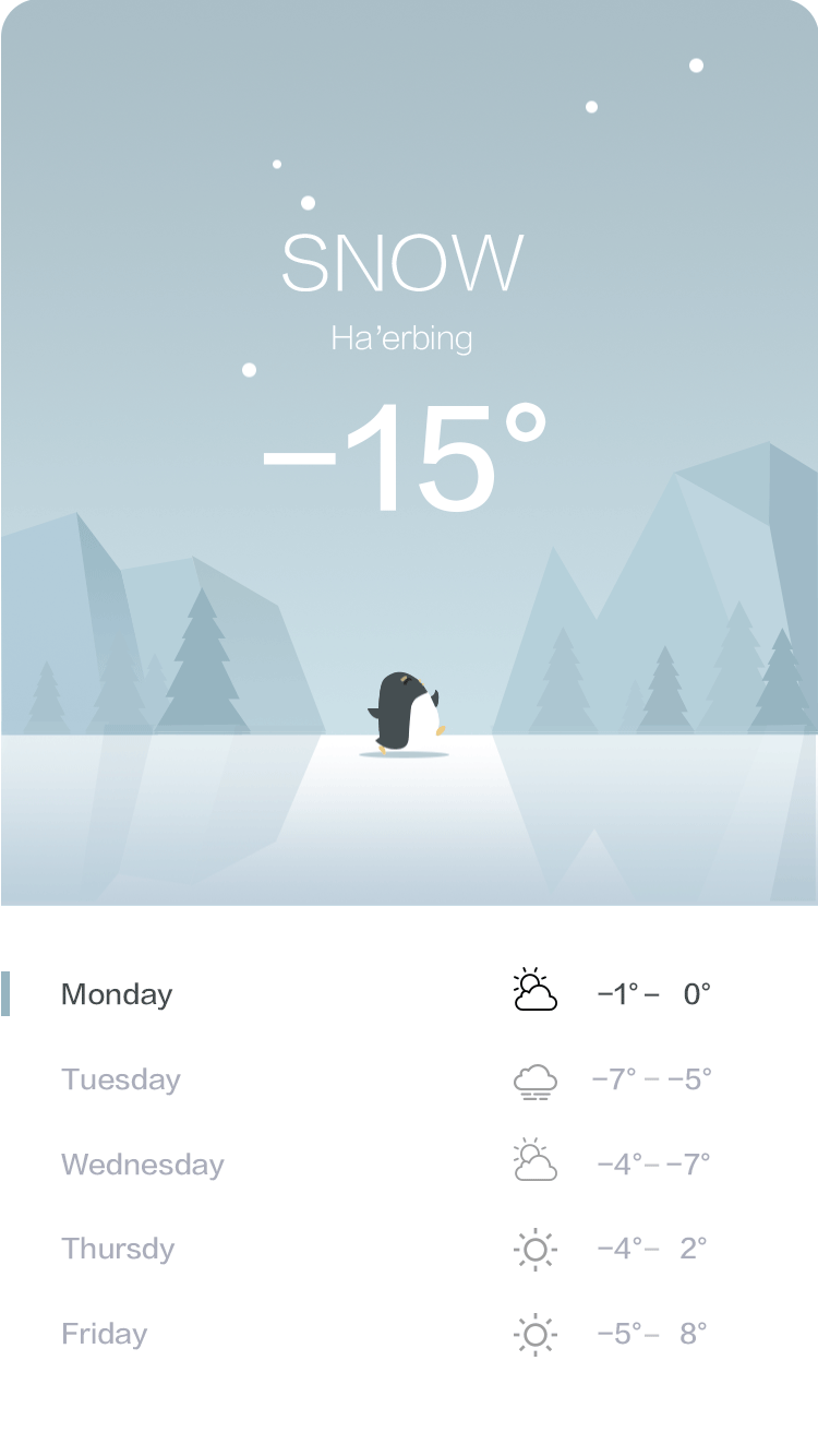 天气插画（Weather Widget）（图ZODg1Mzc0ODQ=） - APP界面 - 站酷设计师猫神咕咕原创素材 - 站酷ZCOOL