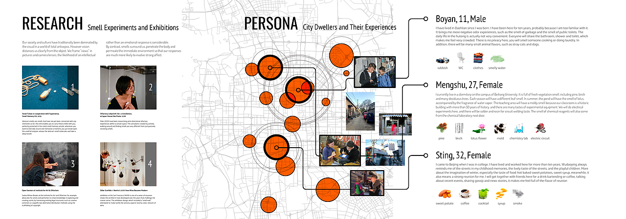 Portfolio in Info & Interaction Design