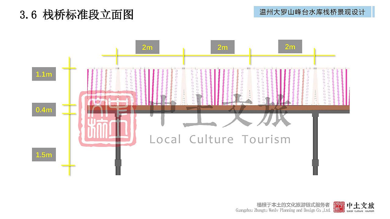 精品|温州大罗山峰台水库栈桥景观设计（图ZMjYxNzUyMDgw） - 景观设计 - 站酷设计师中土文旅原创素材 - 站酷ZCOOL