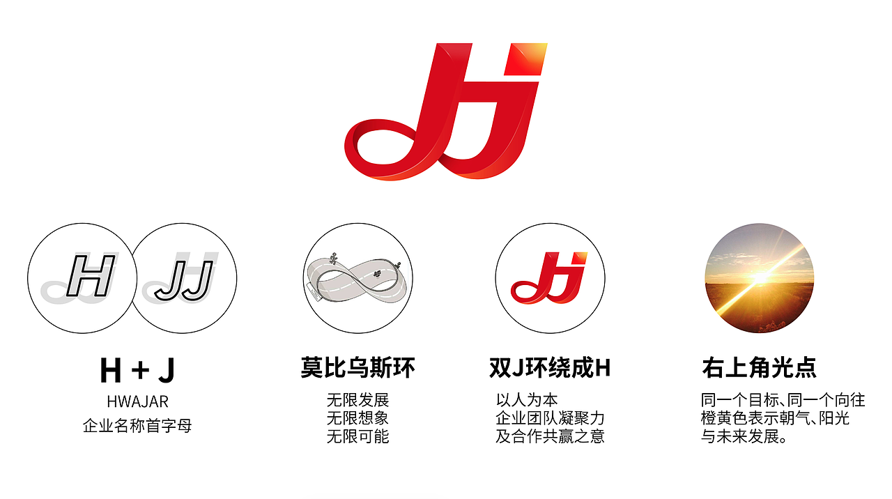 涂料行业品牌logo