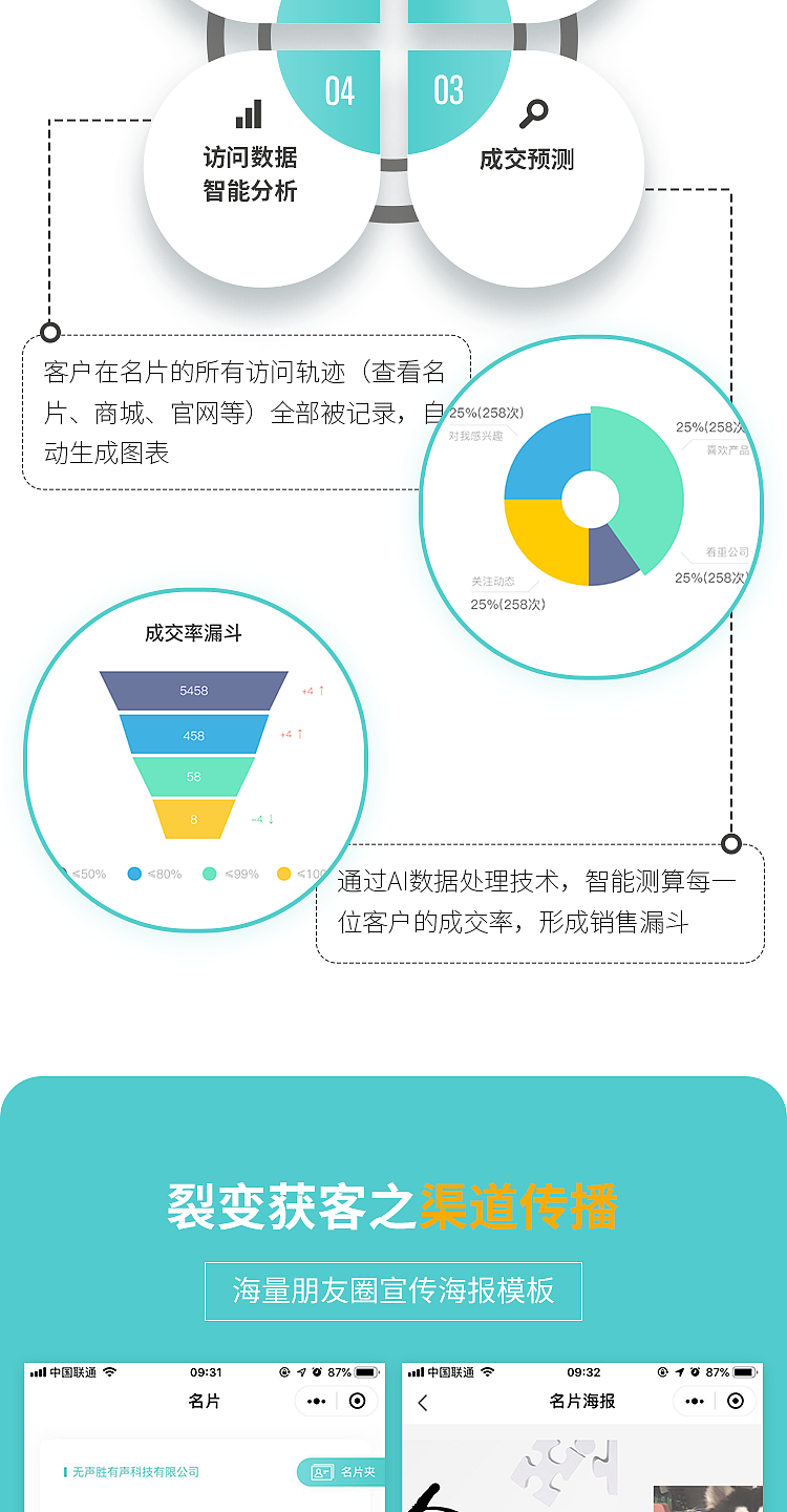 壹脉AI智能小程序名片核心功能详情图（图ZMTgyMzY2MTg0） - 品牌 - 站酷设计师壹脉智能名片原创素材 - 站酷ZCOOL