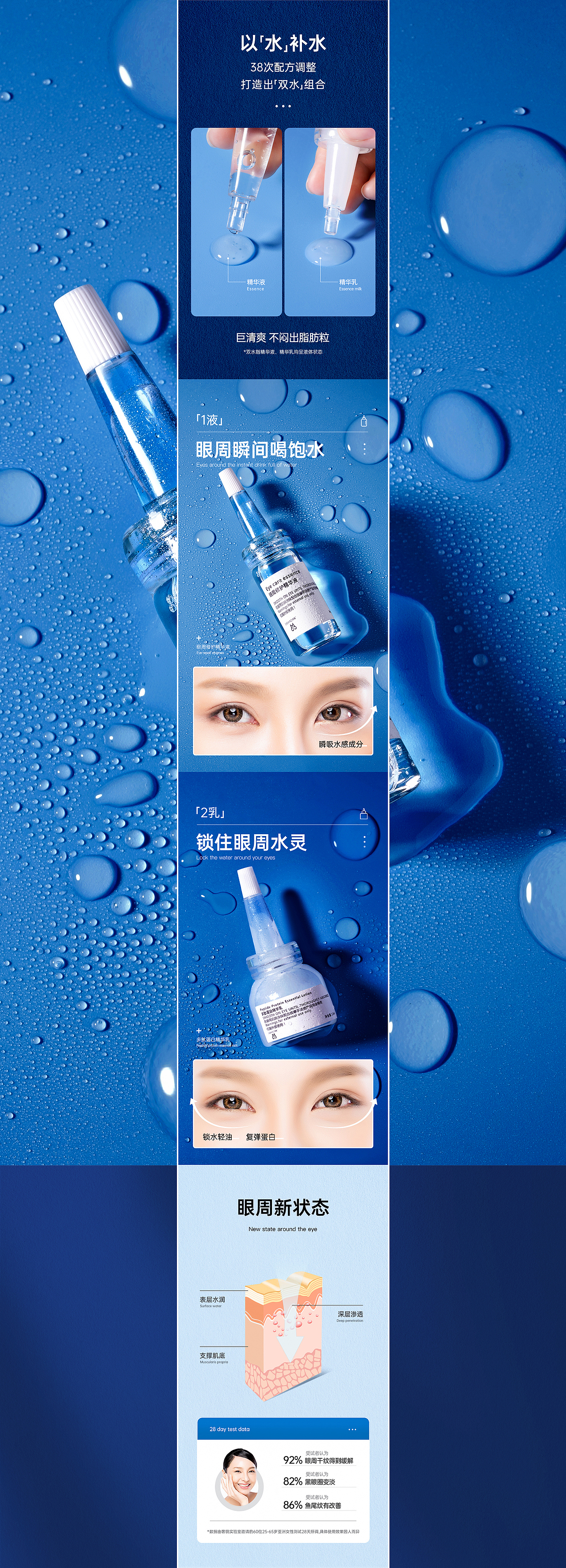护肤类详情页x3
