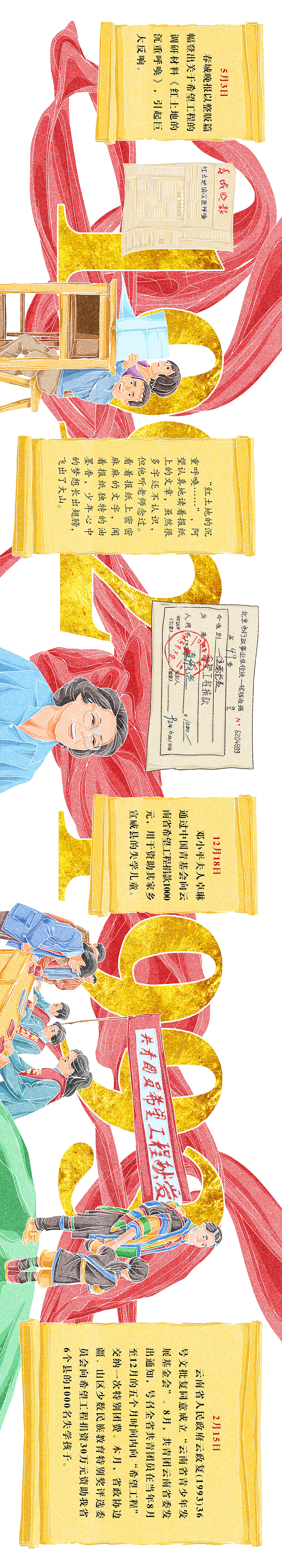 云南希望工程30周年《为党育人》长图插画绘制（图ZMjc5NzI1NTg4） - 商业插画 - 站酷设计师森特笑虎原创素材 - 站酷ZCOOL