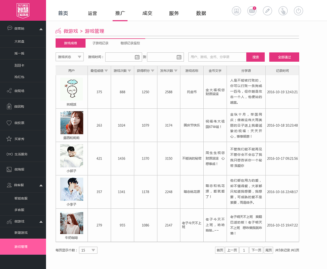 微游戏后台网页界面设计(图ZNjE1MDUzMDg=) - 电商 - 站酷设计师时光设计师原创素材 - 站酷ZCOOL