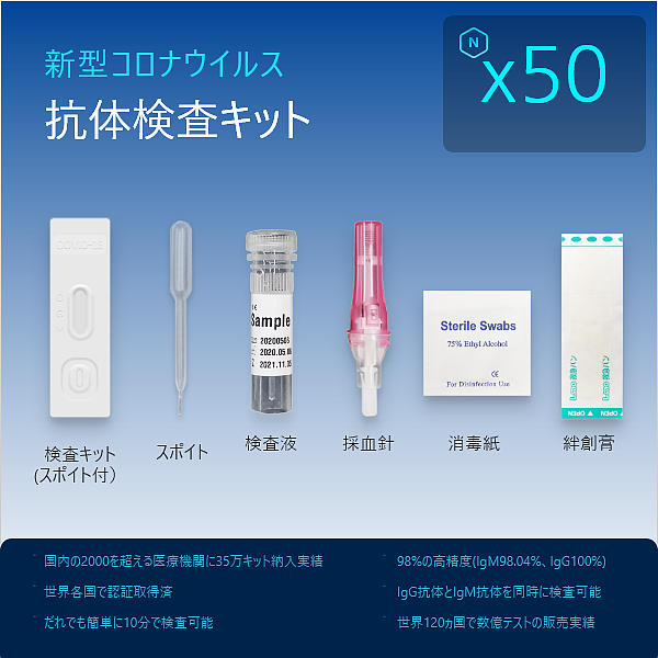 H5-产品分类广告图