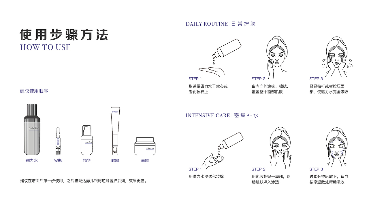 沁透衡润保湿水（图ZMjEyNTQ0ODAw） - 宣传物料 - 站酷设计师怪兽榴莲原创素材 - 站酷ZCOOL