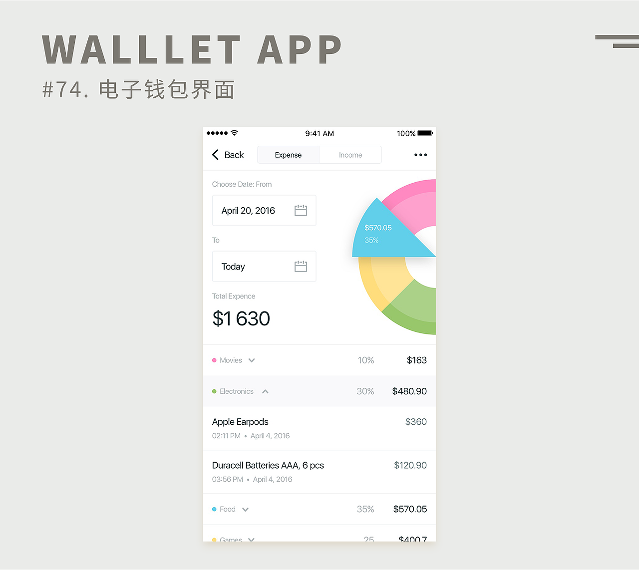 Daily practice_61-100