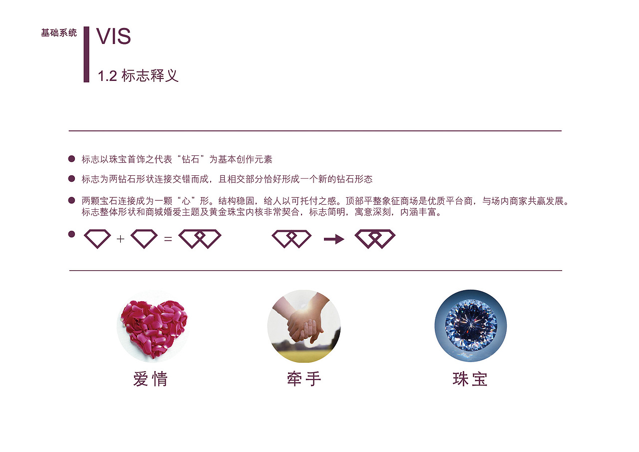 天福黄金珠宝广场