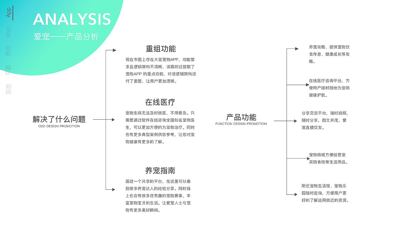 UI作品集（图ZMTA3NjQyMDQ4） - 交互/UE - 站酷设计师欢跳的多肉原创素材 - 站酷ZCOOL