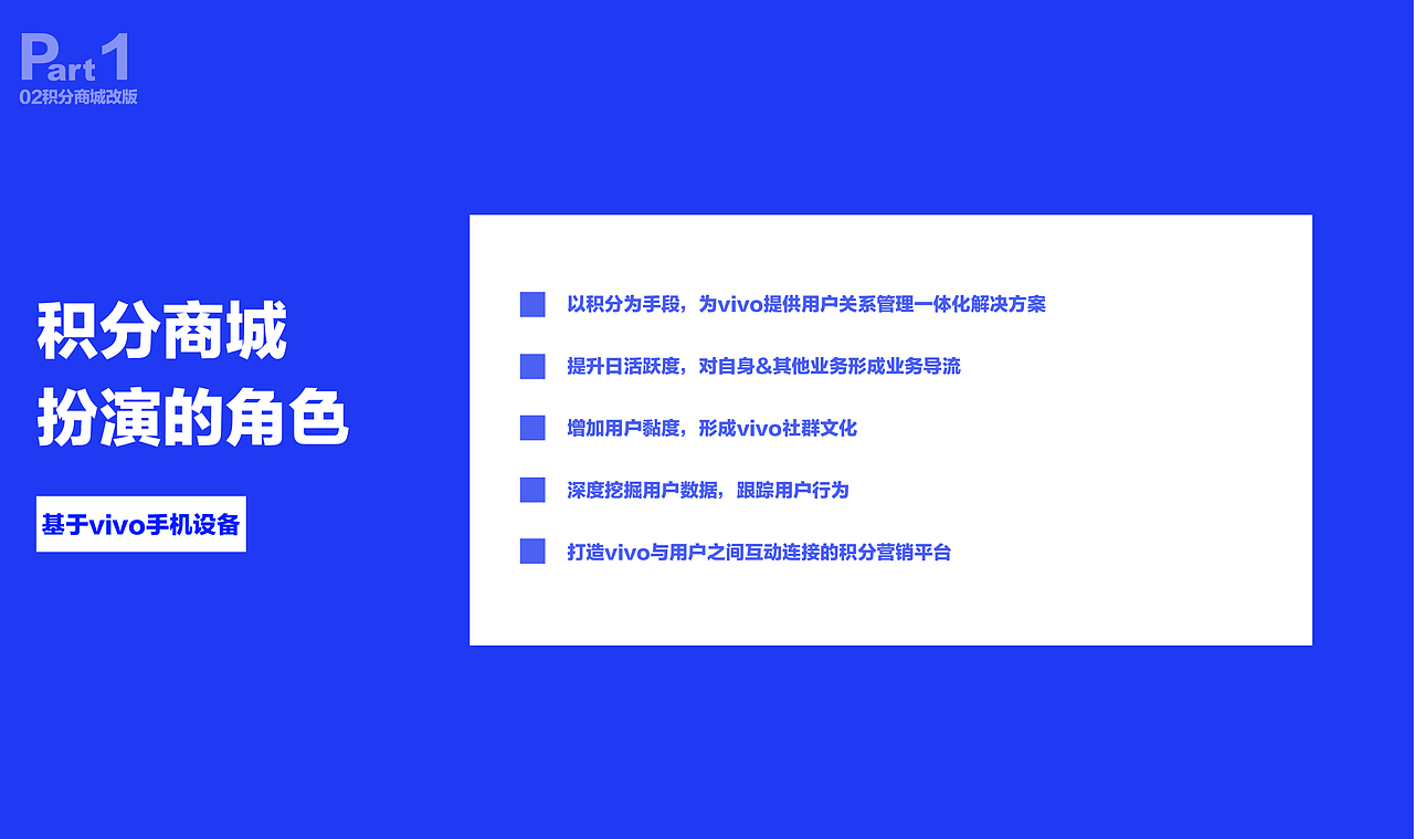 vivo暑期实习答辩（图ZMTg1MTI1OTQw） - 交互/UE - 站酷设计师孙玉米玉米原创素材 - 站酷ZCOOL